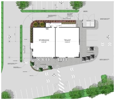 4,000sf, Two-Tenant Pad Site