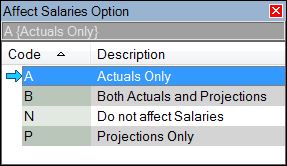 pic_news_ff_BudgetAffectSalaryPercentAdjOptions
