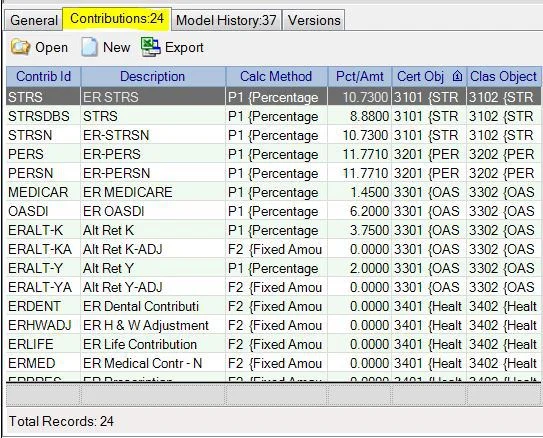 Contributions Tab in Budget Management