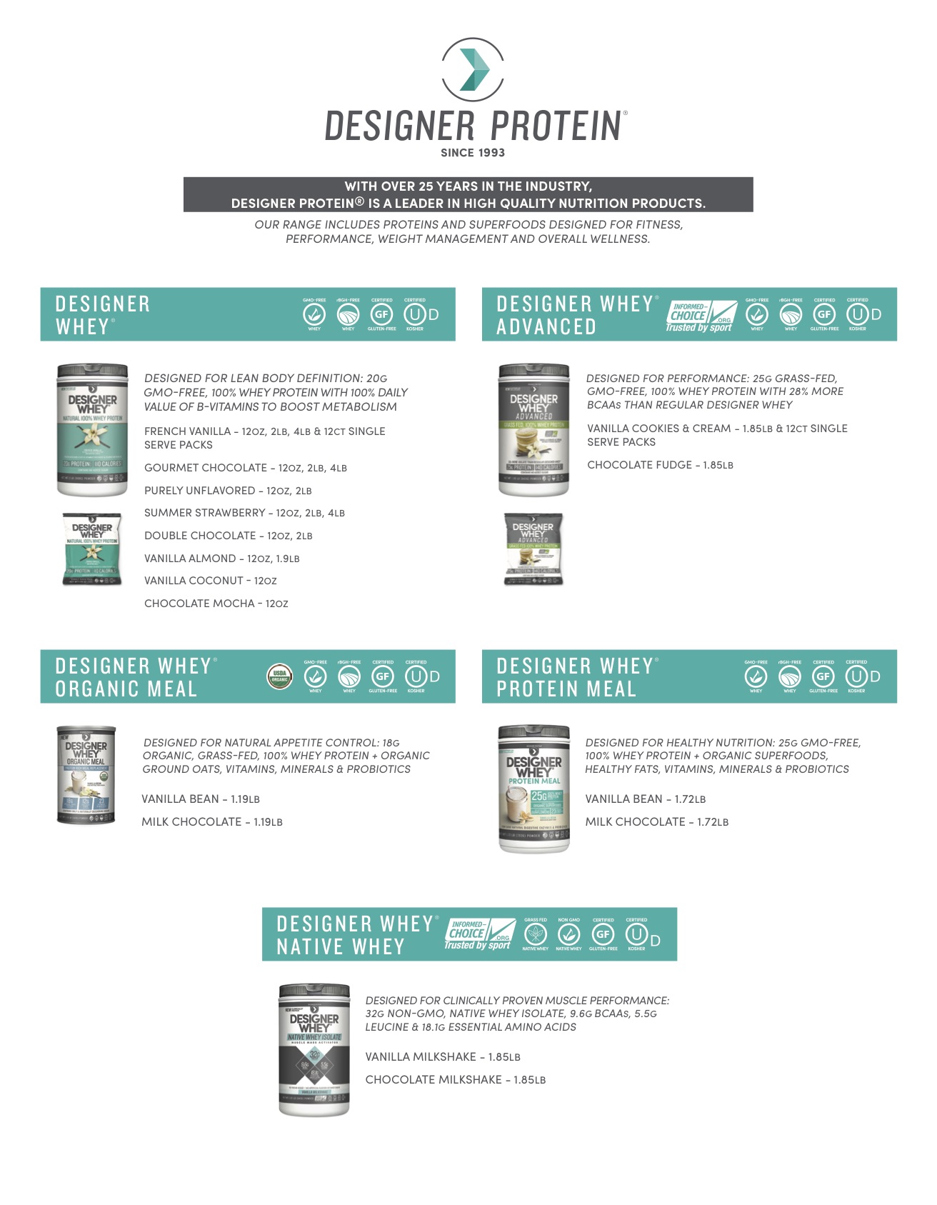 DP_EXPOWEST_SELLSHEET1.jpg