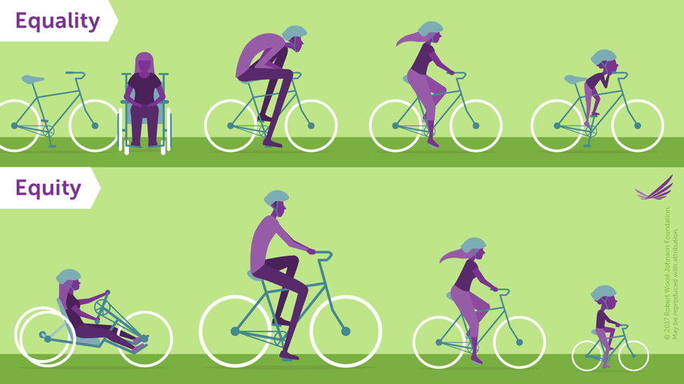 Equality vs. Equity RWJ Foundation.png