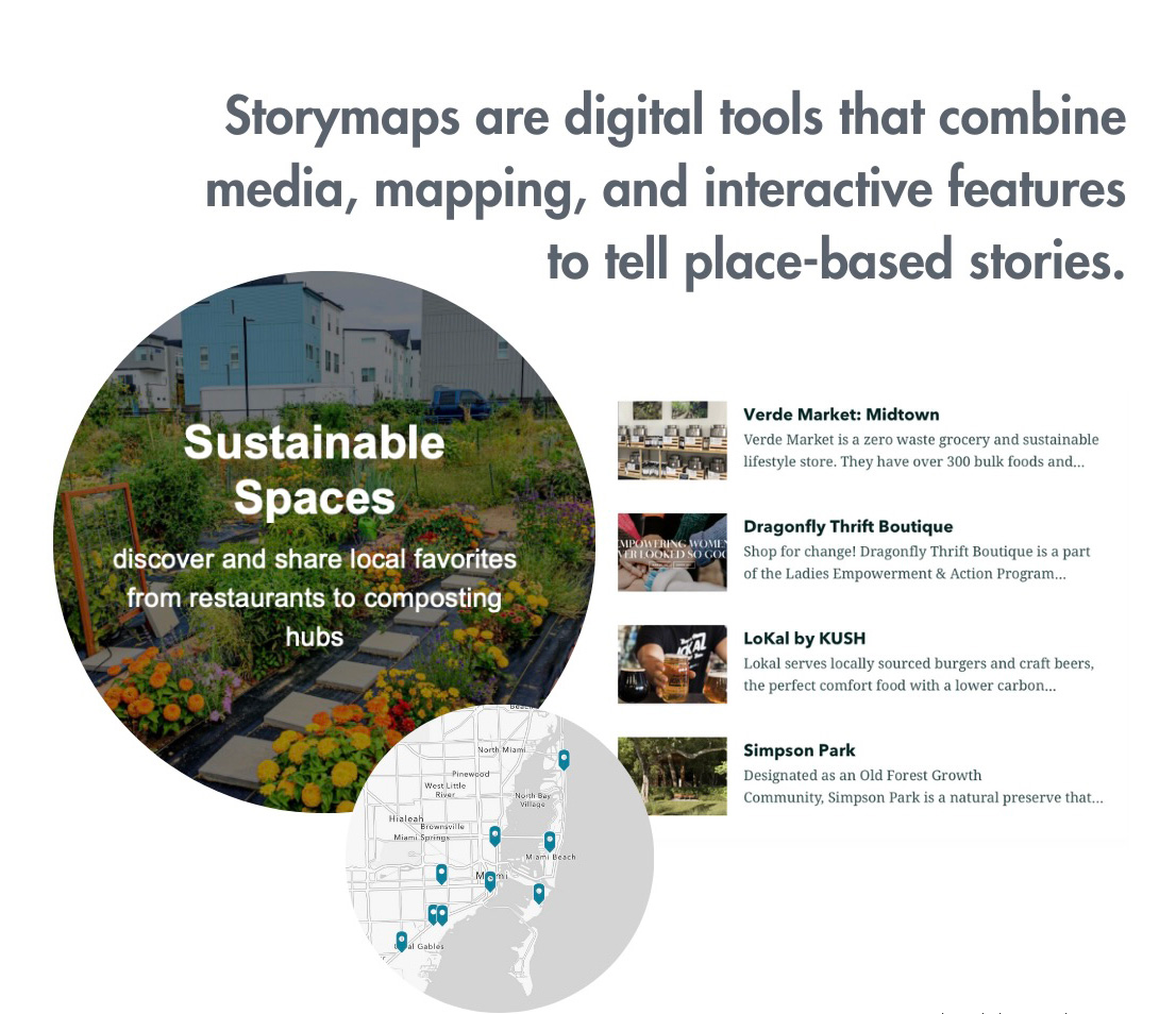 Sustainable Spin-what is a storymap
