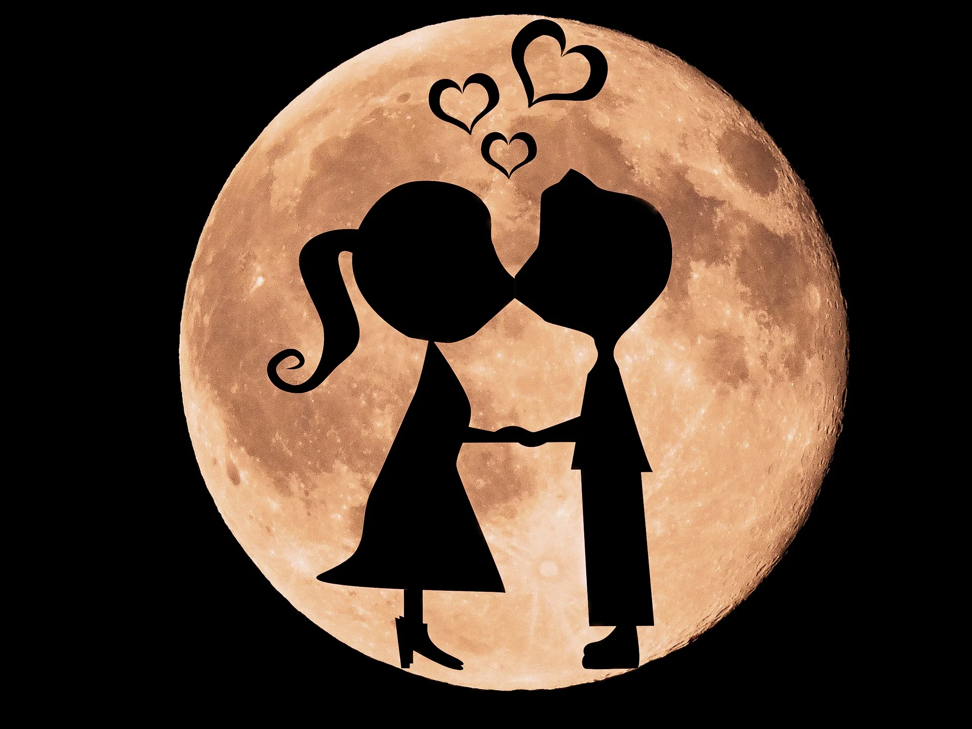 free astrology online, astrology online, astrology by date of birth, horoscope by date of birth