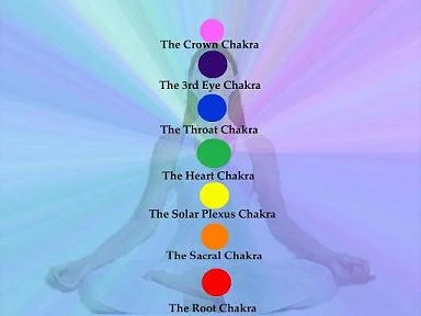 Chakras_10.jpg