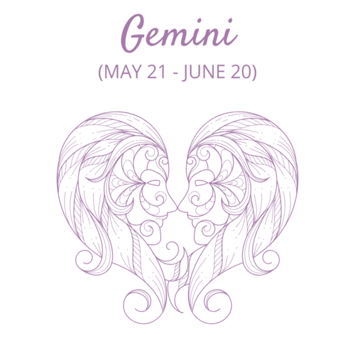 Gemini+weekly+horoscope.png