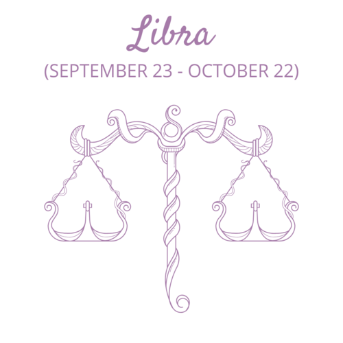 Libra+weekly+horoscope.png