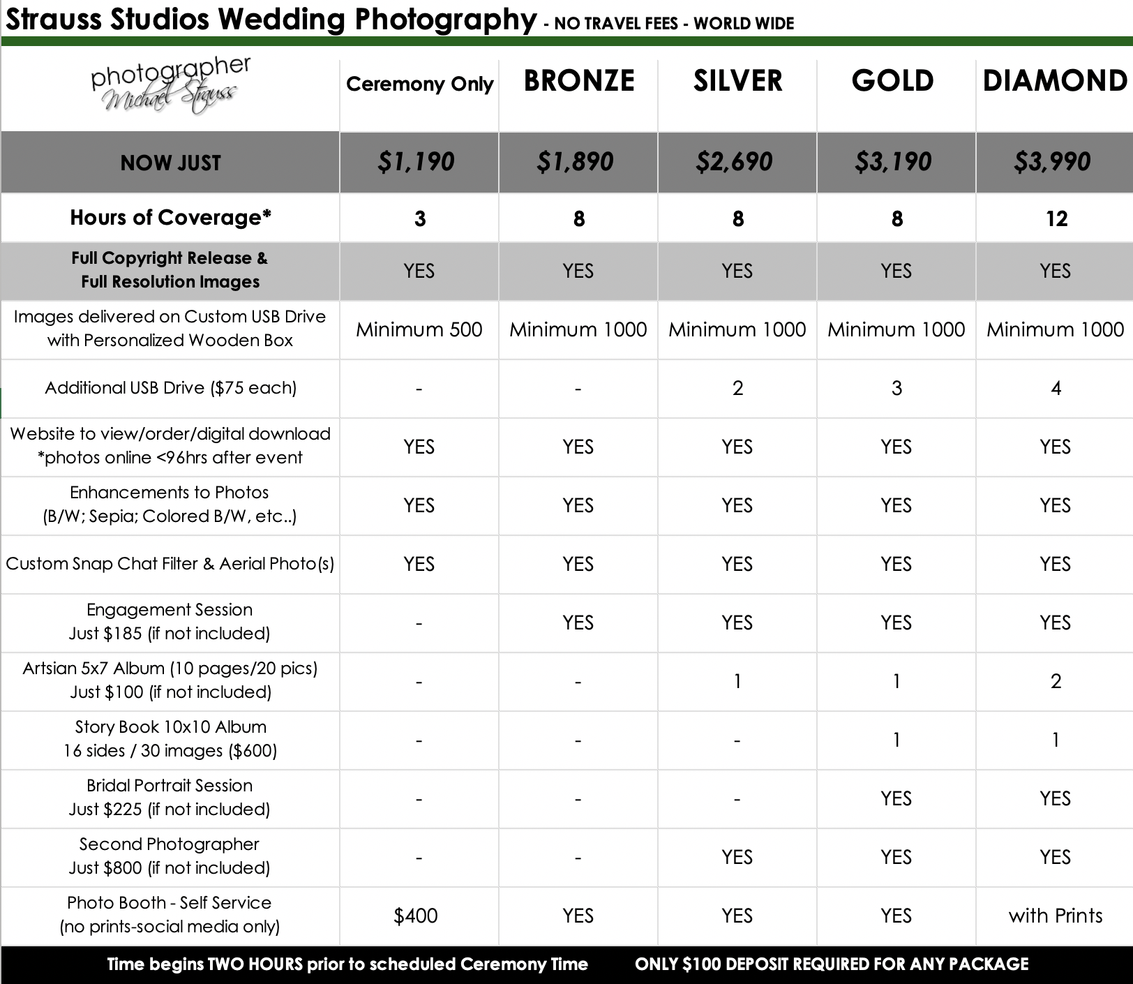 Screen Shot 2019-02-21 at 8.23.30 AM.png