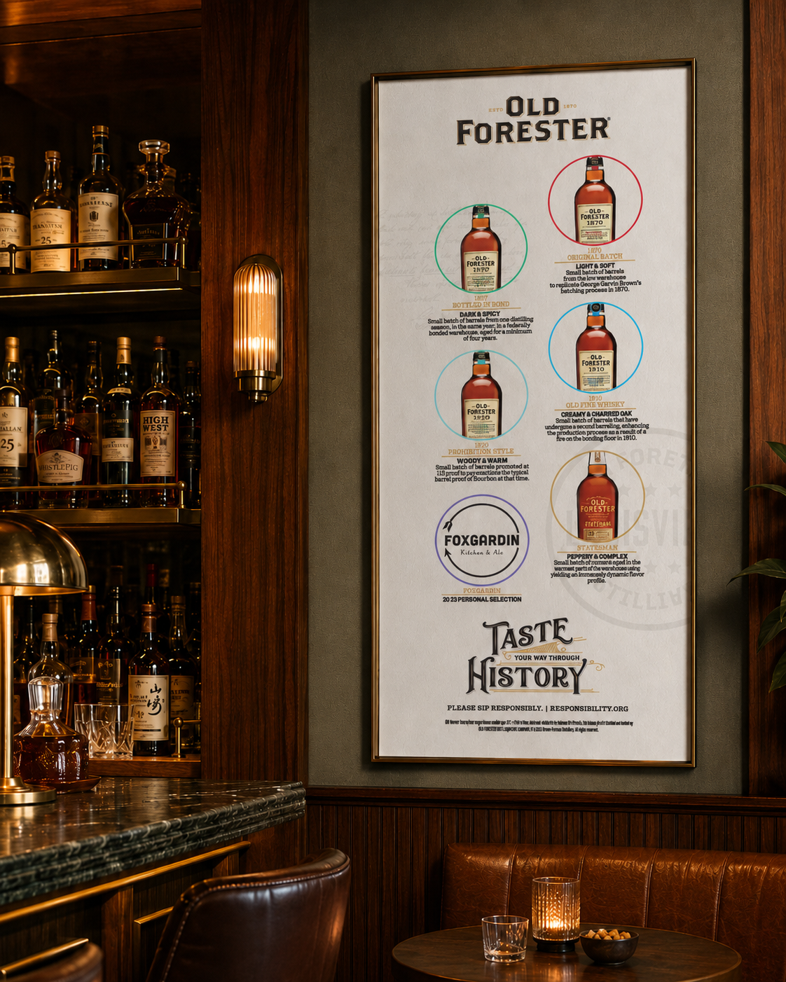 A poster showcasing the history of Old Forester whiskey, displaying images and descriptions of different whiskey bottles from 1870 to 2010 and a FoxGardin logo at the bottom.