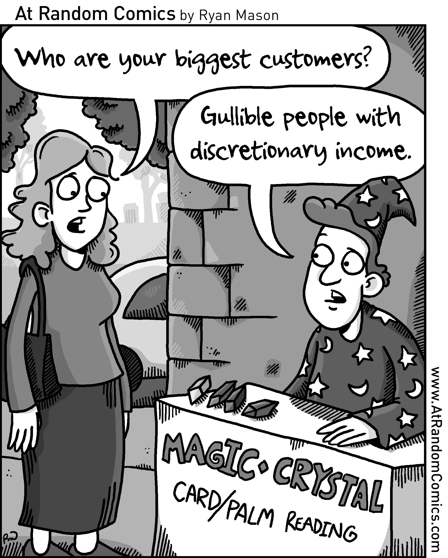 Best Customers