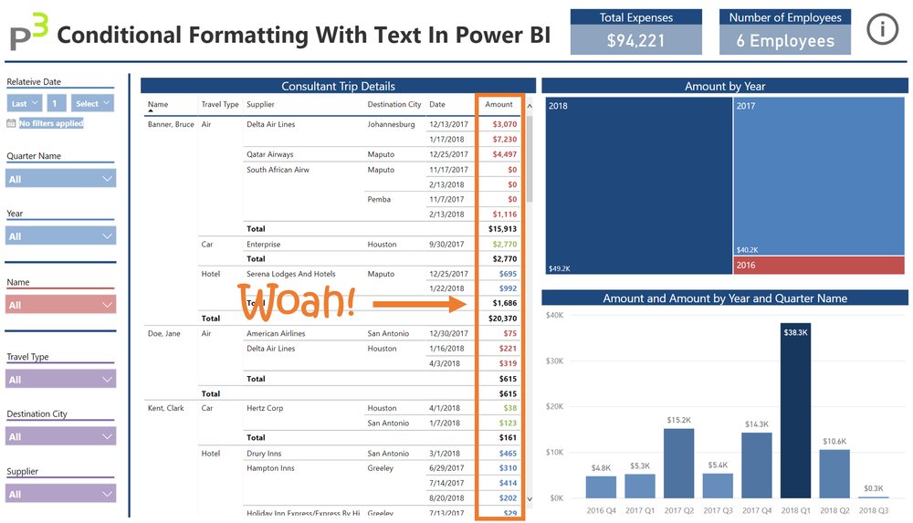 P3 Using Conditional Formatting With Text In Power Bi Desktop Havens Consulting Conditional Formatting In Power Bi