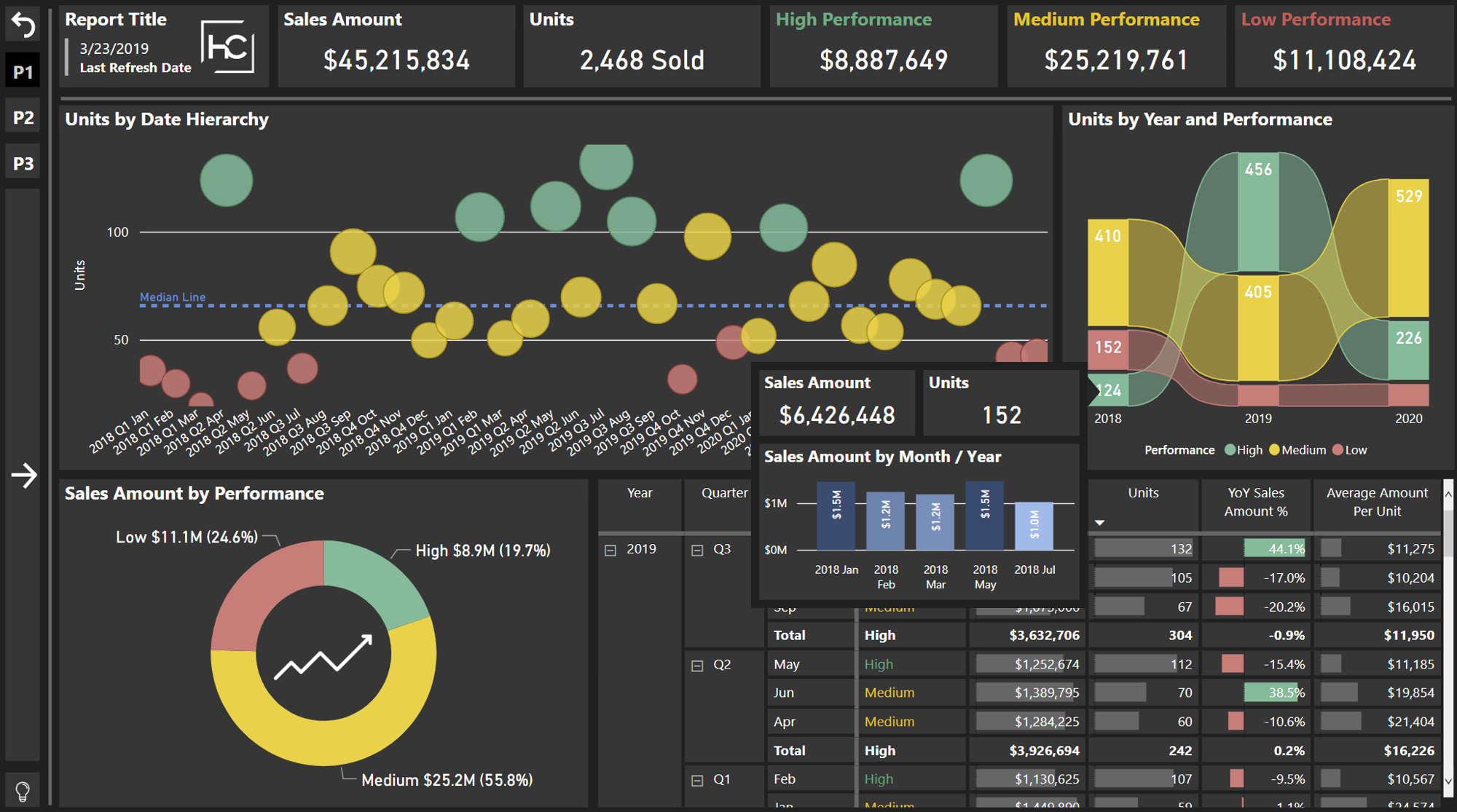 PBI Report Template Dark Mode With Custom Calendar Havens Consulting pbi-report-template-dark-mode-with-custom-calendar-havens-consulting