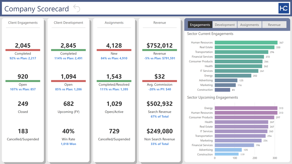Files & Templates — Havens Consulting