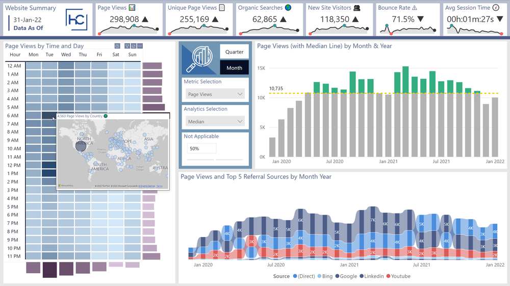 Files & Templates — Havens Consulting
