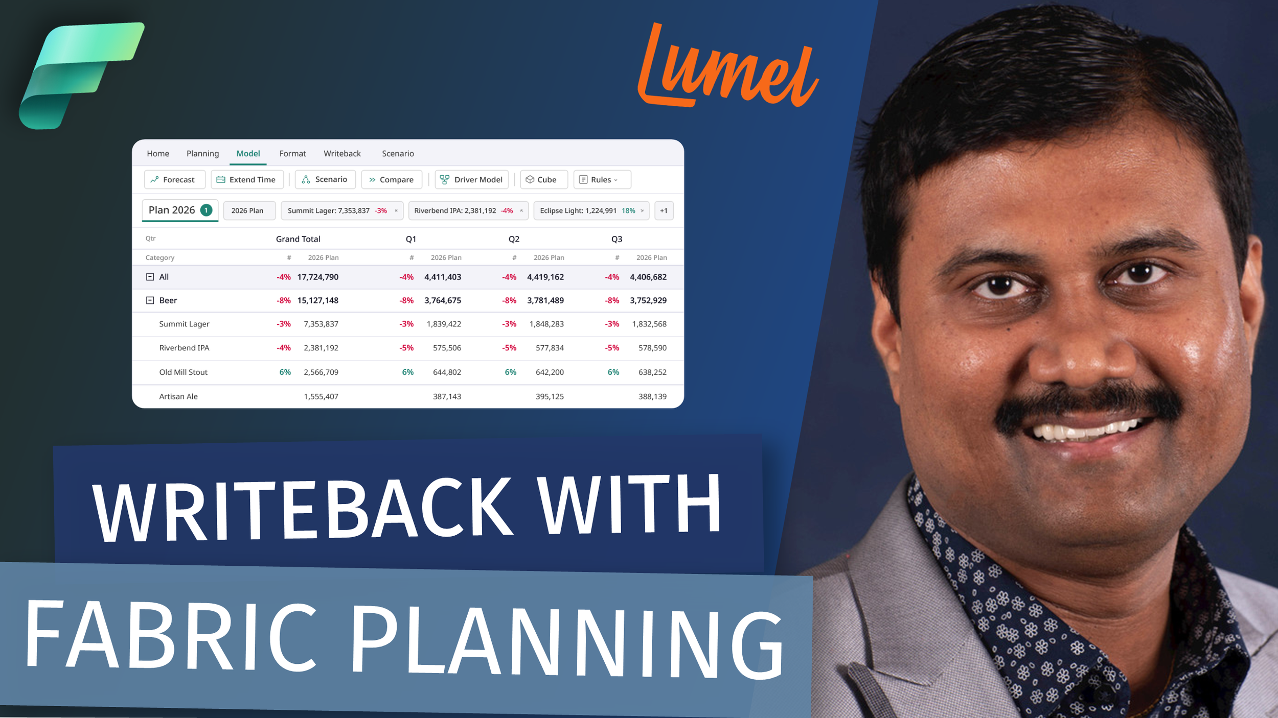 Writeback with Fabric Planning: What It Is, Why It Matters, and How to Get Started (with Gopal)