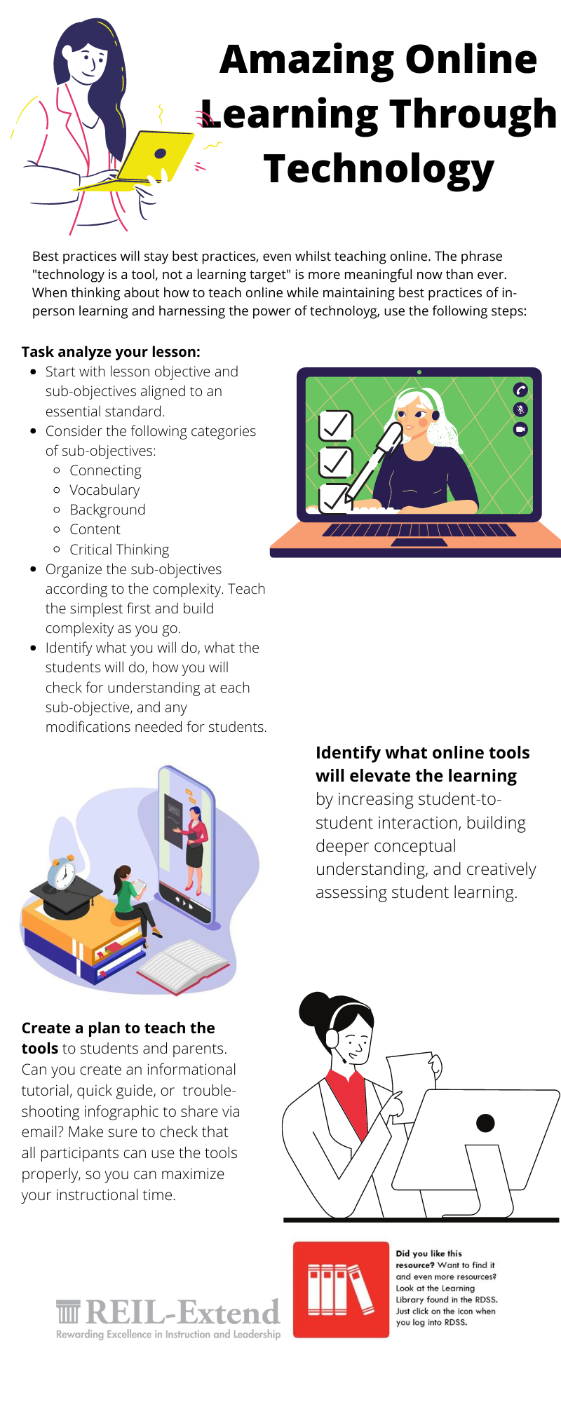 Virtual Teaching Practices With Staying Power