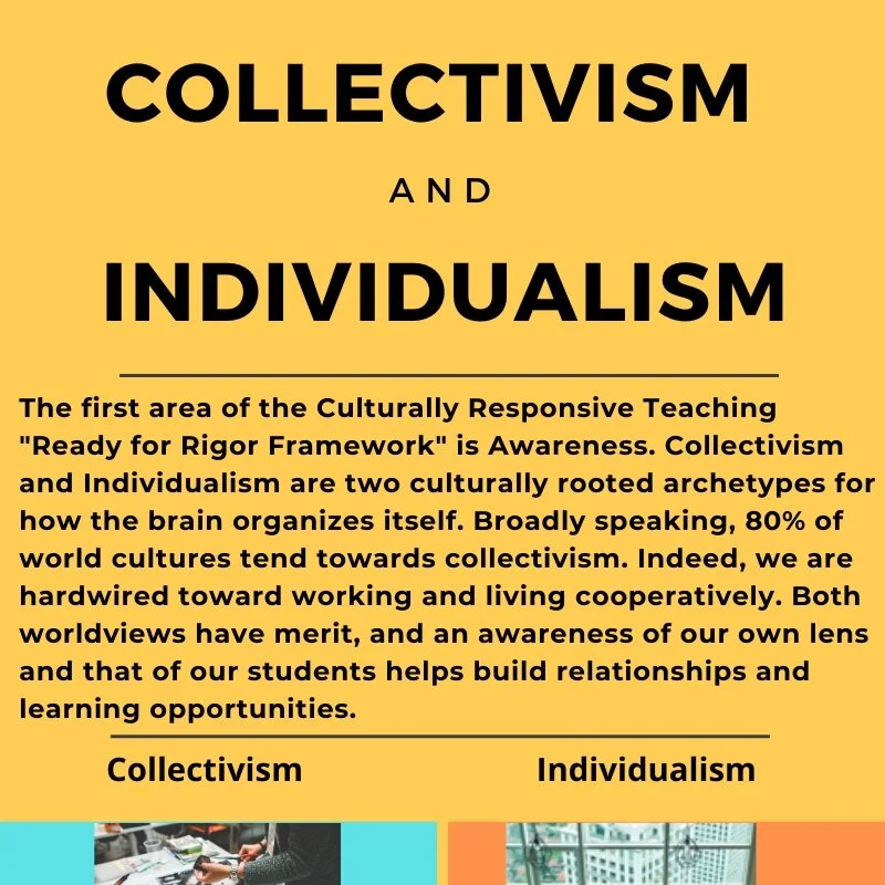 Collectivism+and+Individualism+(3).png