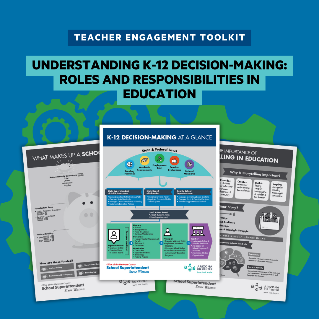 Toolkit K-12 Decision-Making-IG Post.png
