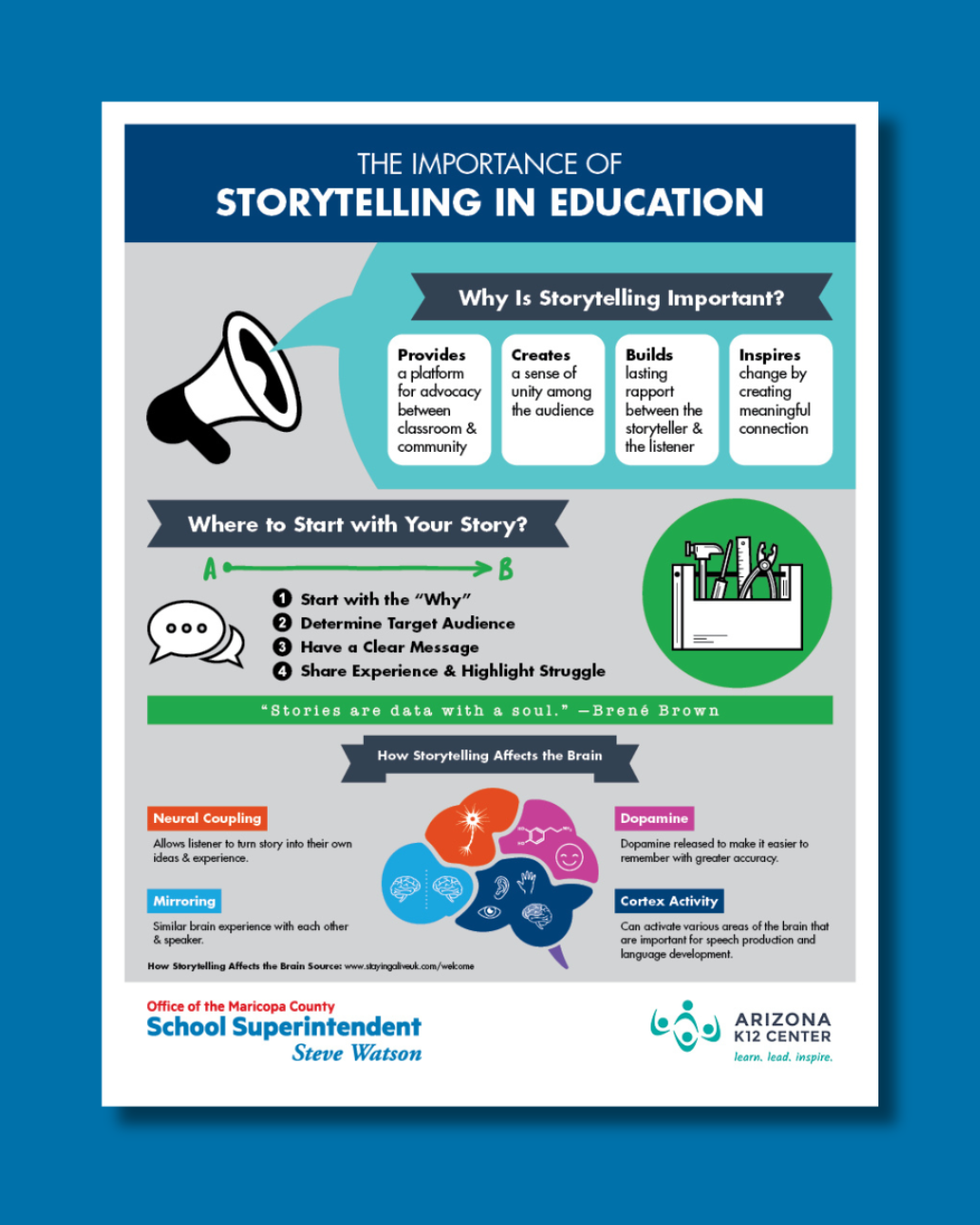 K-12 Storytelling-IG Portrait Post-1.png