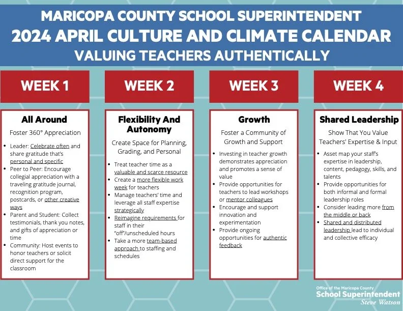 Growth — Culture and Climate Calendars — Office of Maricopa County