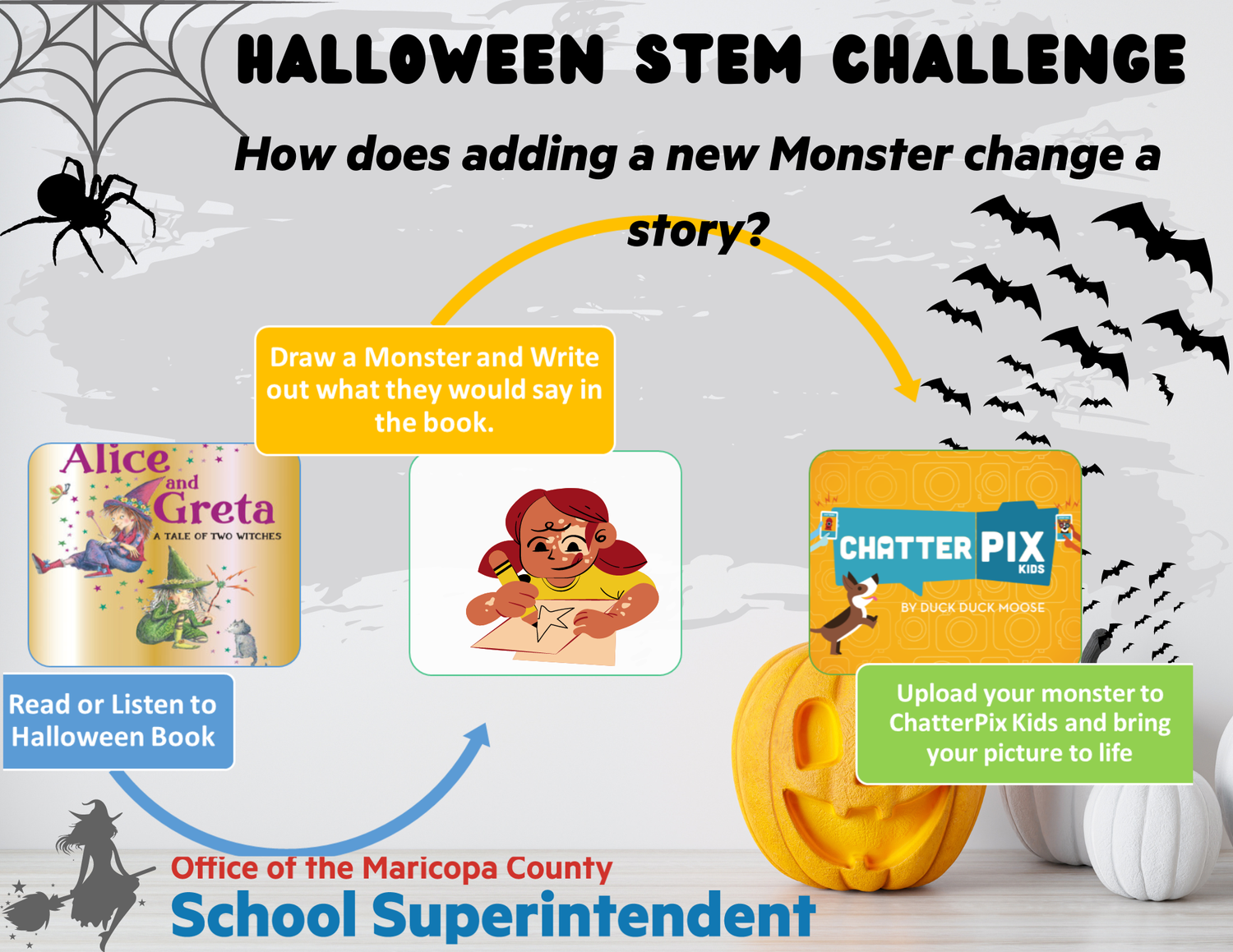 Freebies — Office of Maricopa County School Superintendent Steve Watson