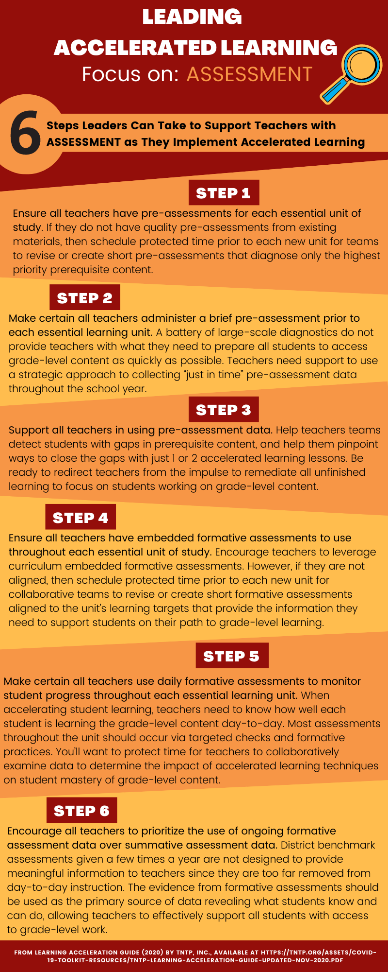 What's New for Teachers and Students Nov 2021