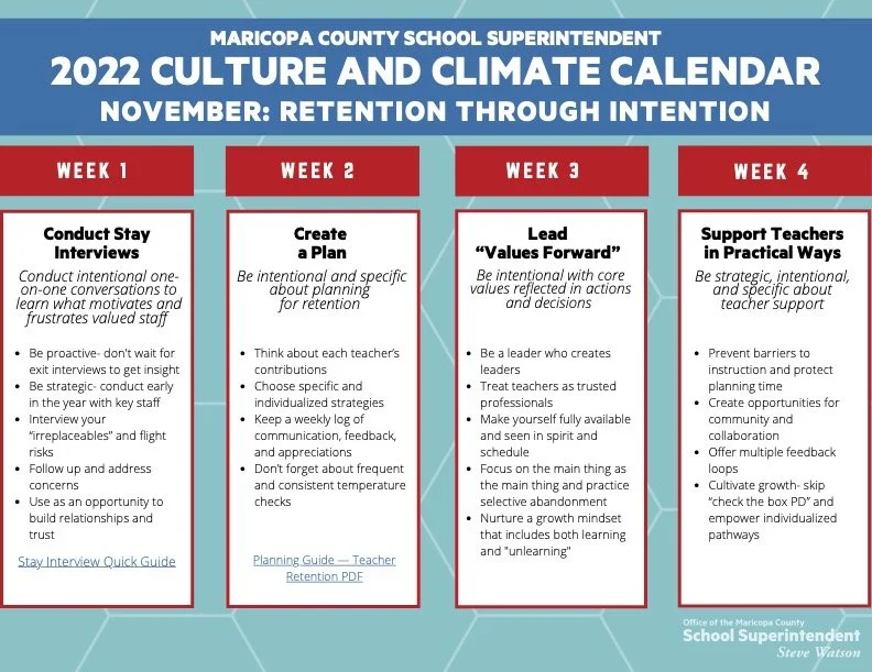 🎯 Retention Through Intention — Culture and Climate Calendars — Office