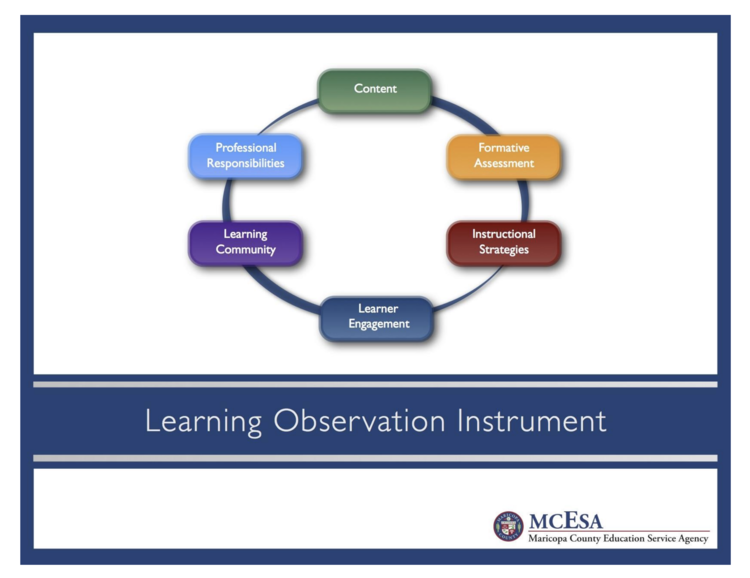 Human Capital Management Systems — Office of Maricopa County School  Superintendent Steve Watson