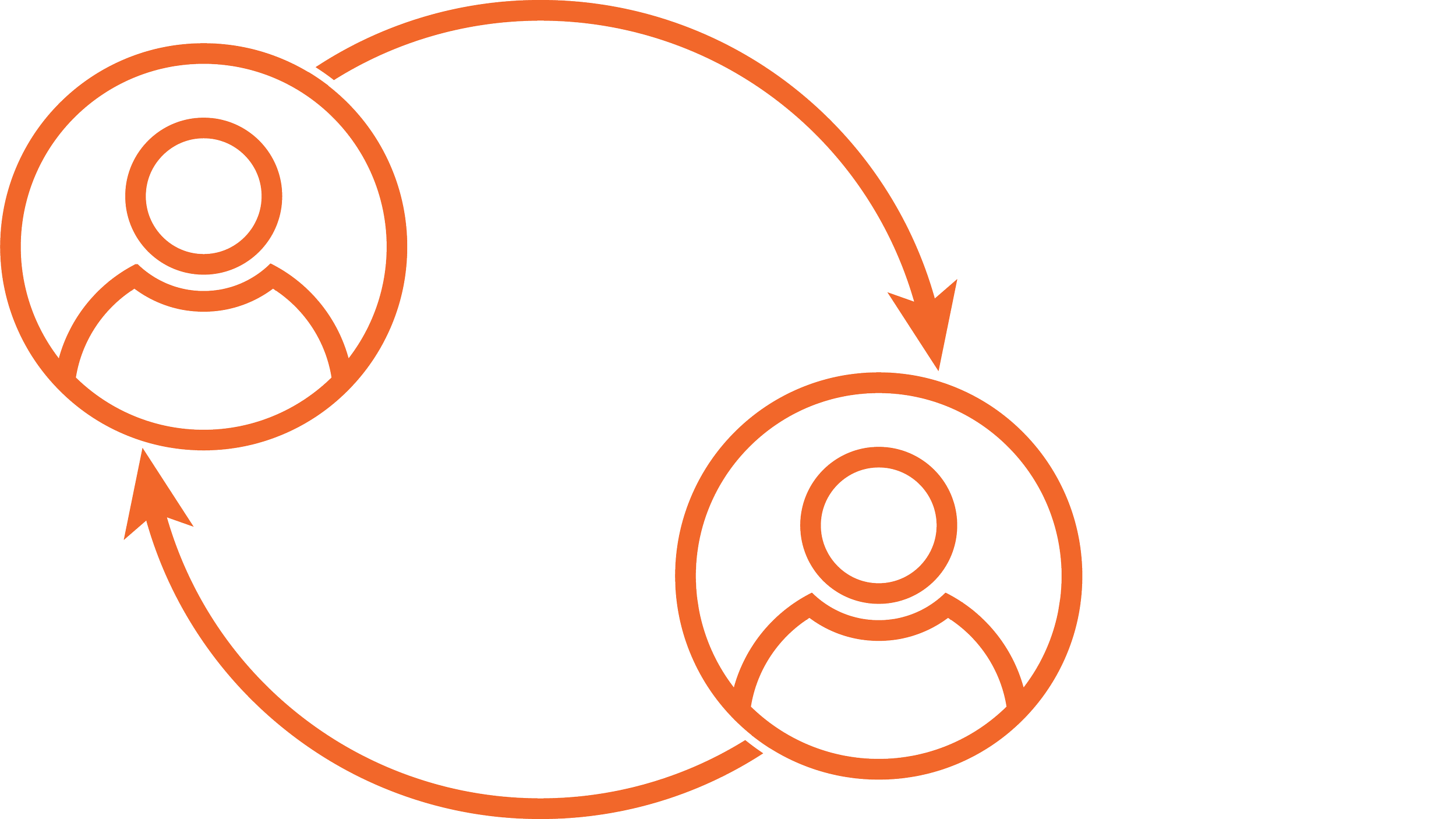 Two stylized person icons are connected by curved orange arrows forming a circular flow, symbolizing interaction or exchange.