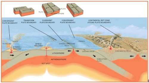 Anomalous Arctic_Image 2.jpg