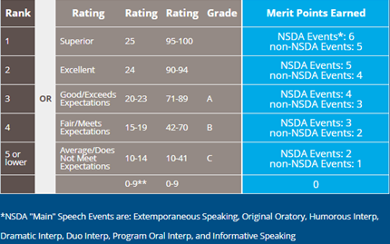 SpeechPoints.png