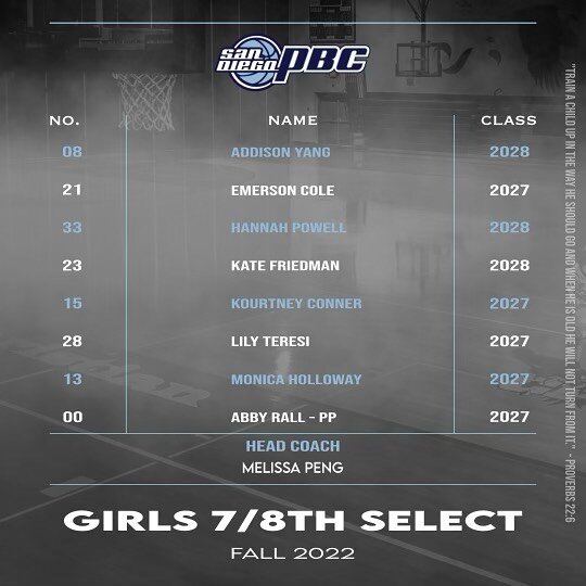 Fall PBC Girls 7/8 teams #sandiegopbc #fall #rosters #hoops