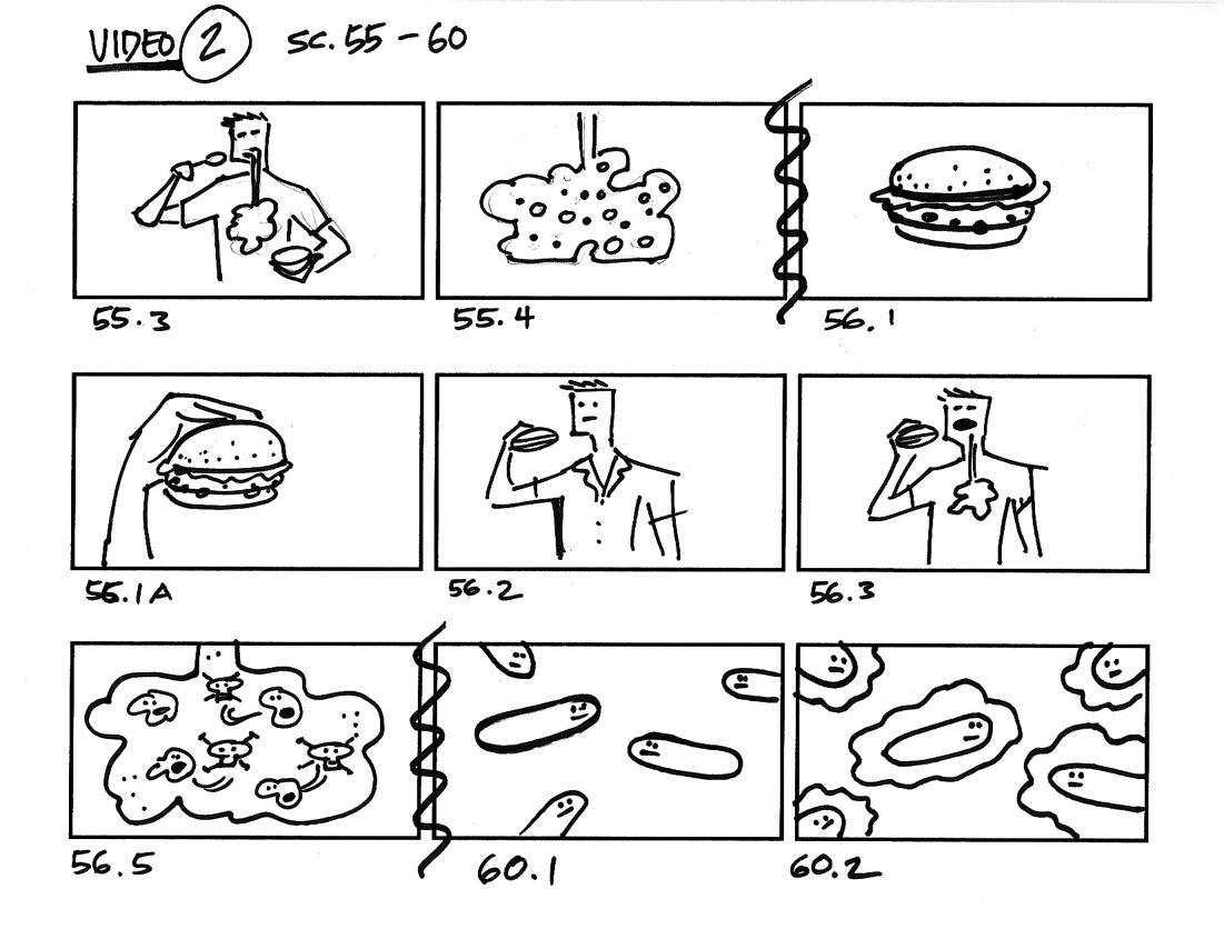 Food Safety Video Storyboard
