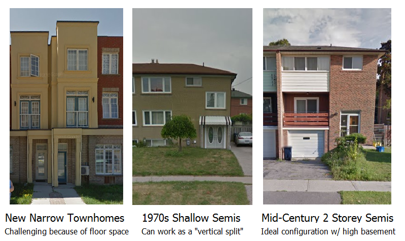 Options for second floor second suites on semi-detached homes and townhouses