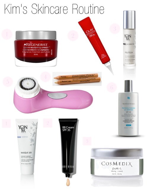 skincare