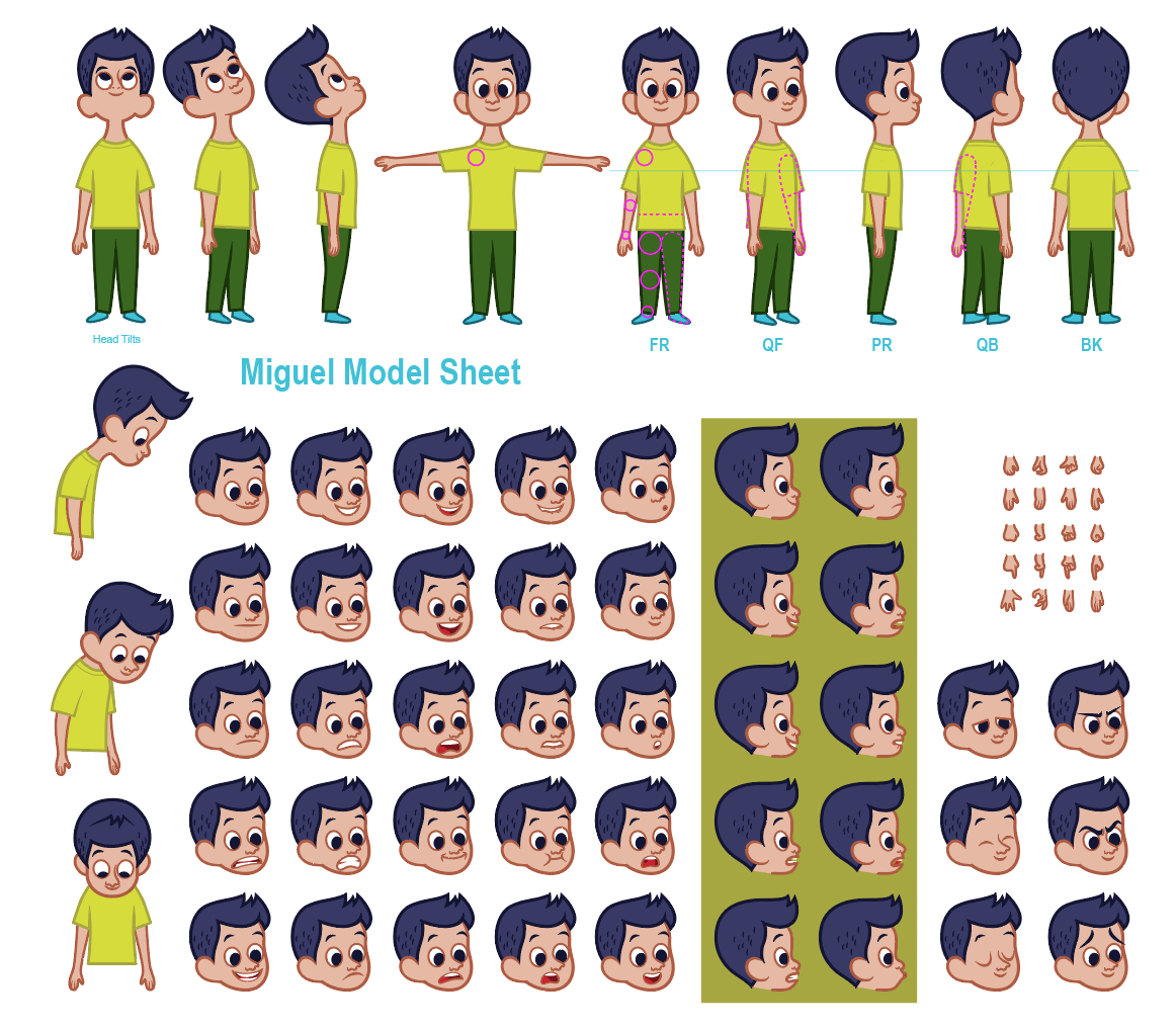 Miguel Model Sheet.png