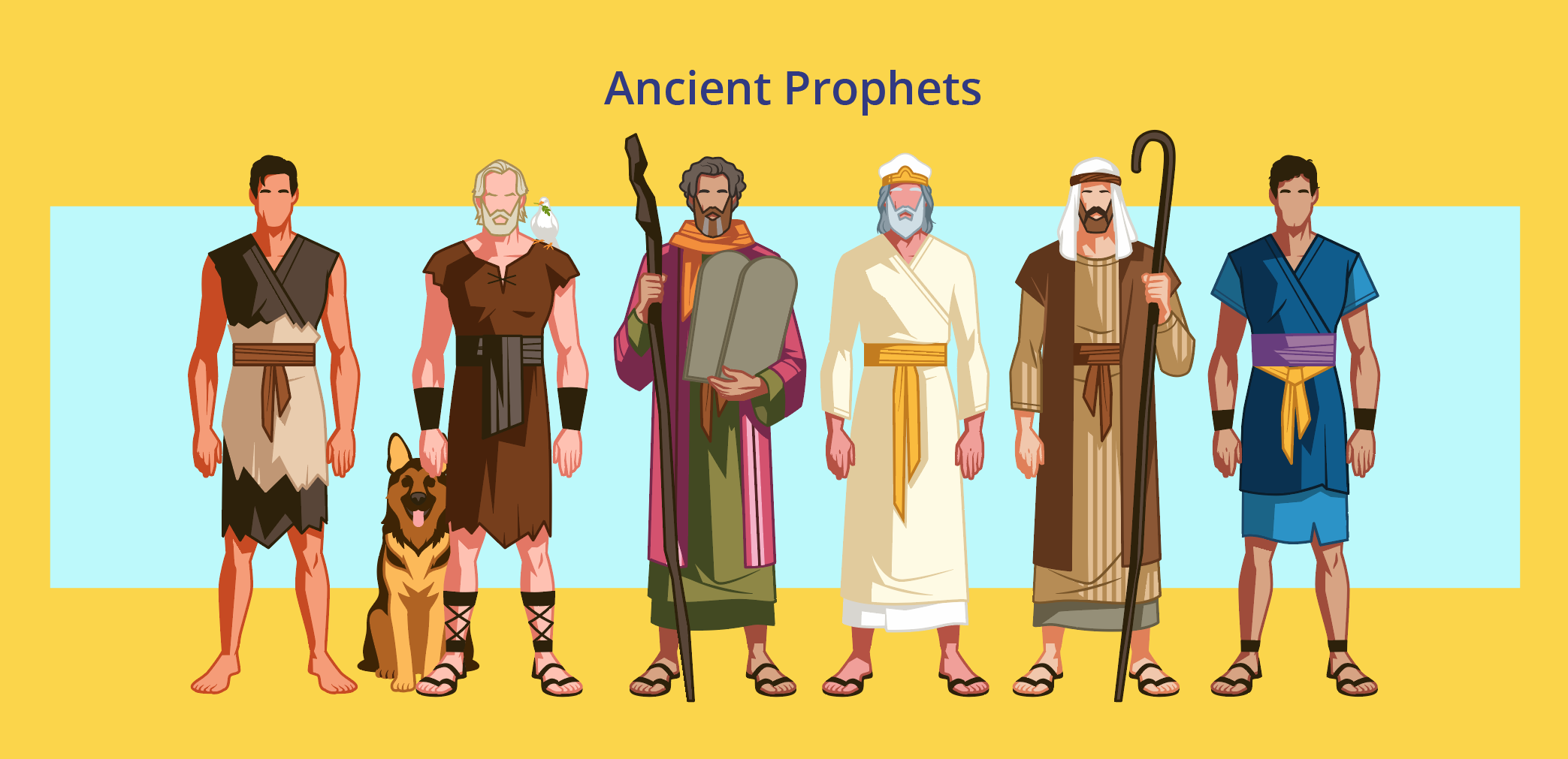 Prophetic Succession.png