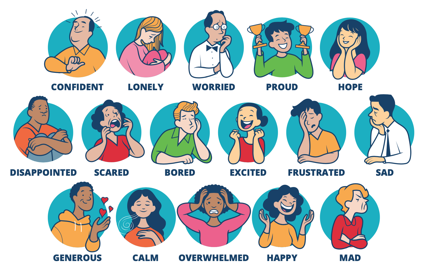 Emotions.png