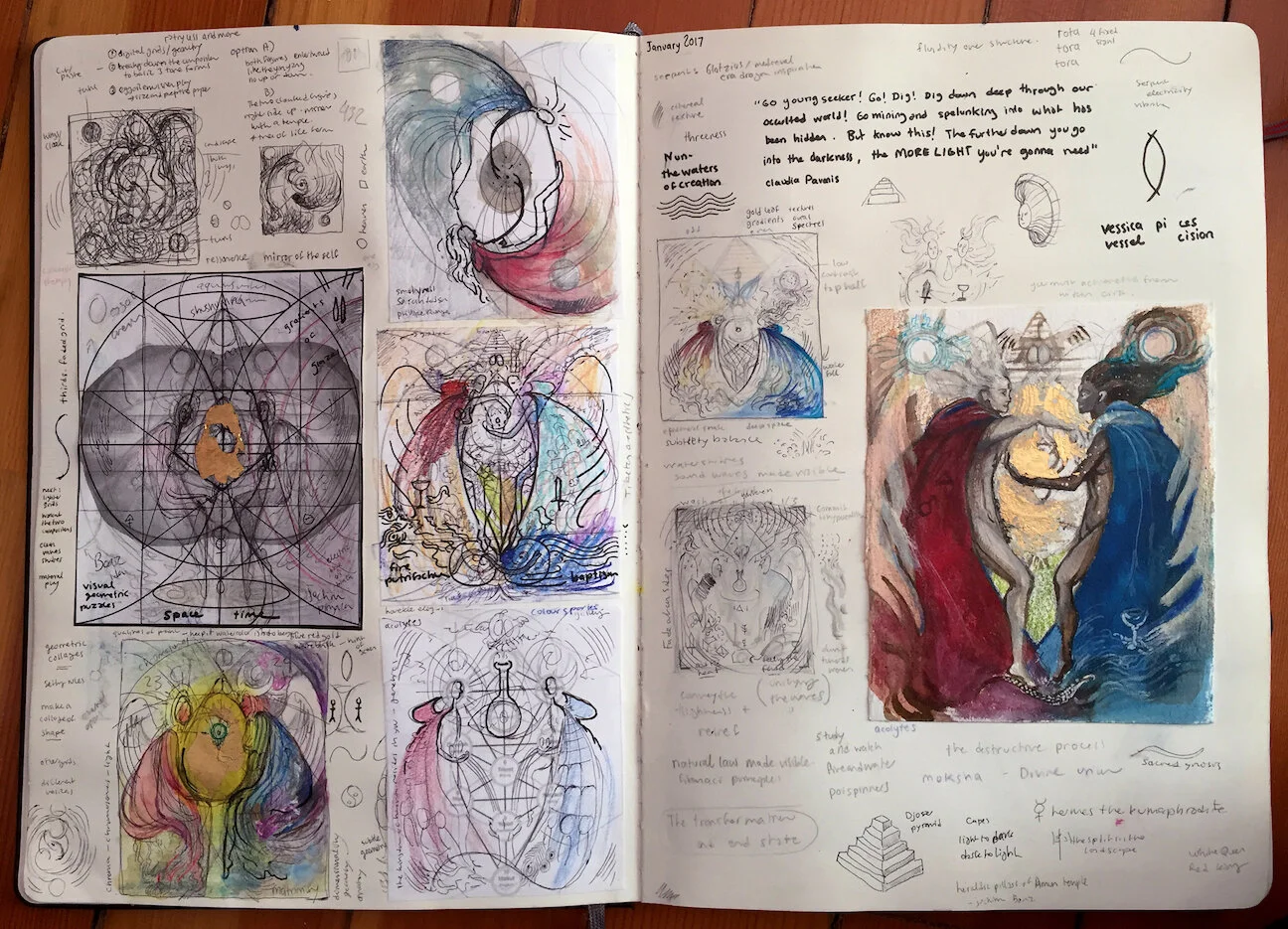  Process and planning 