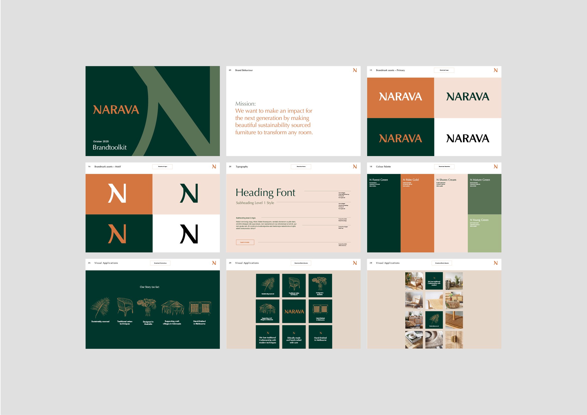 Narava brand guidelines, grid of pages shown