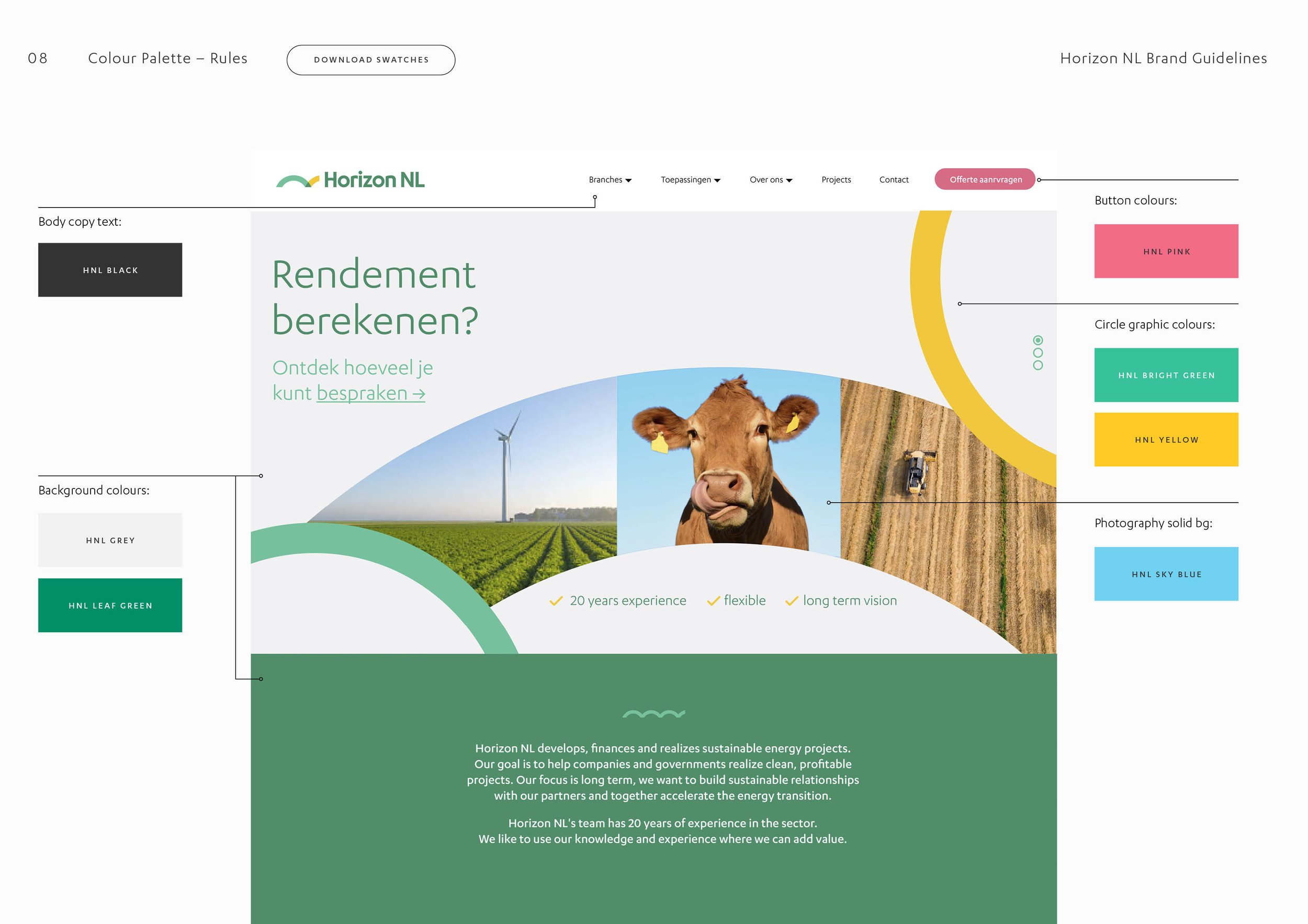 Horizon NL brand guidelines website page
