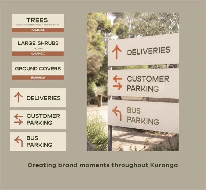 custom font design applied to suite of signage