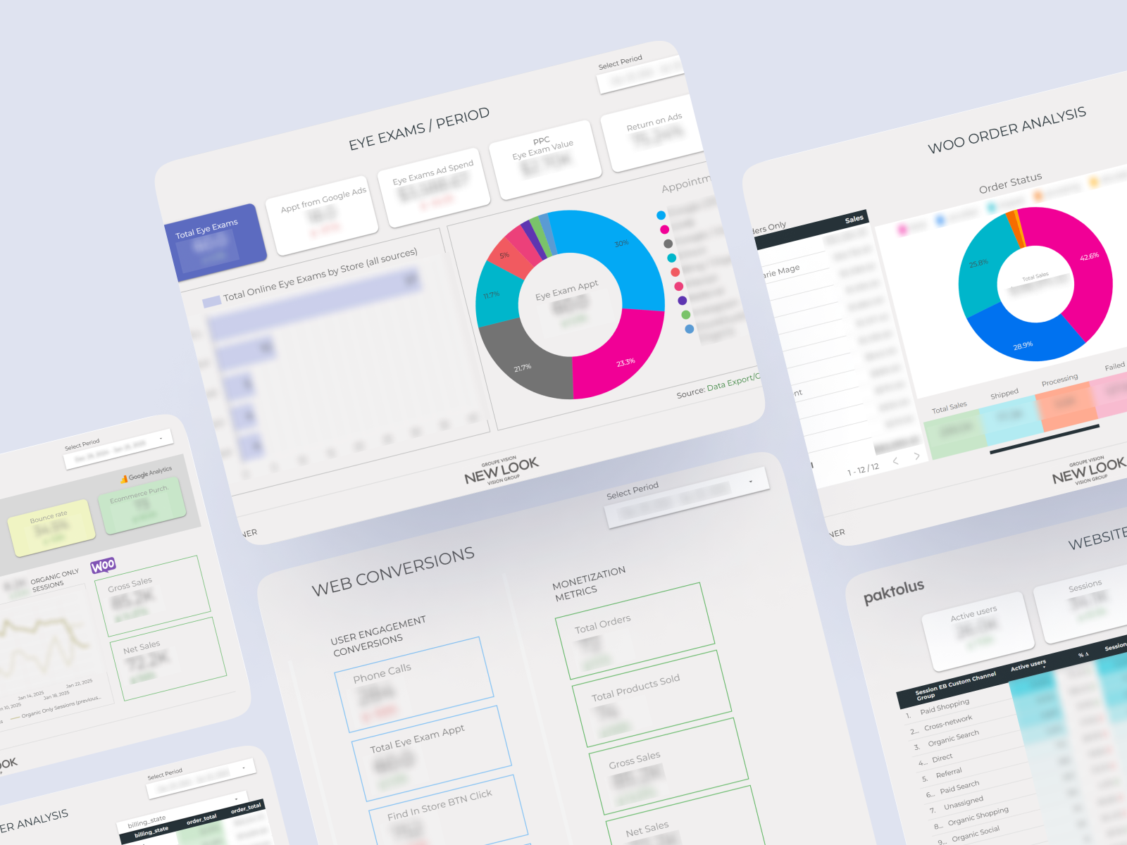 EB_PPC Reporting.png