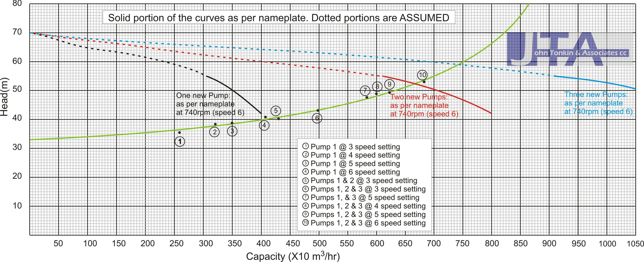 SAICCOR Intake syst curve.jpg