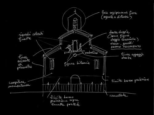 DOPPIO MOVIMENTO (Double Movement)