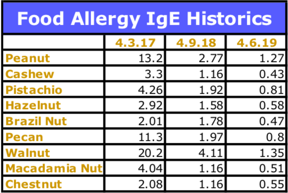 Screen Shot 2019-04-24 at 9.43.25 AM.png