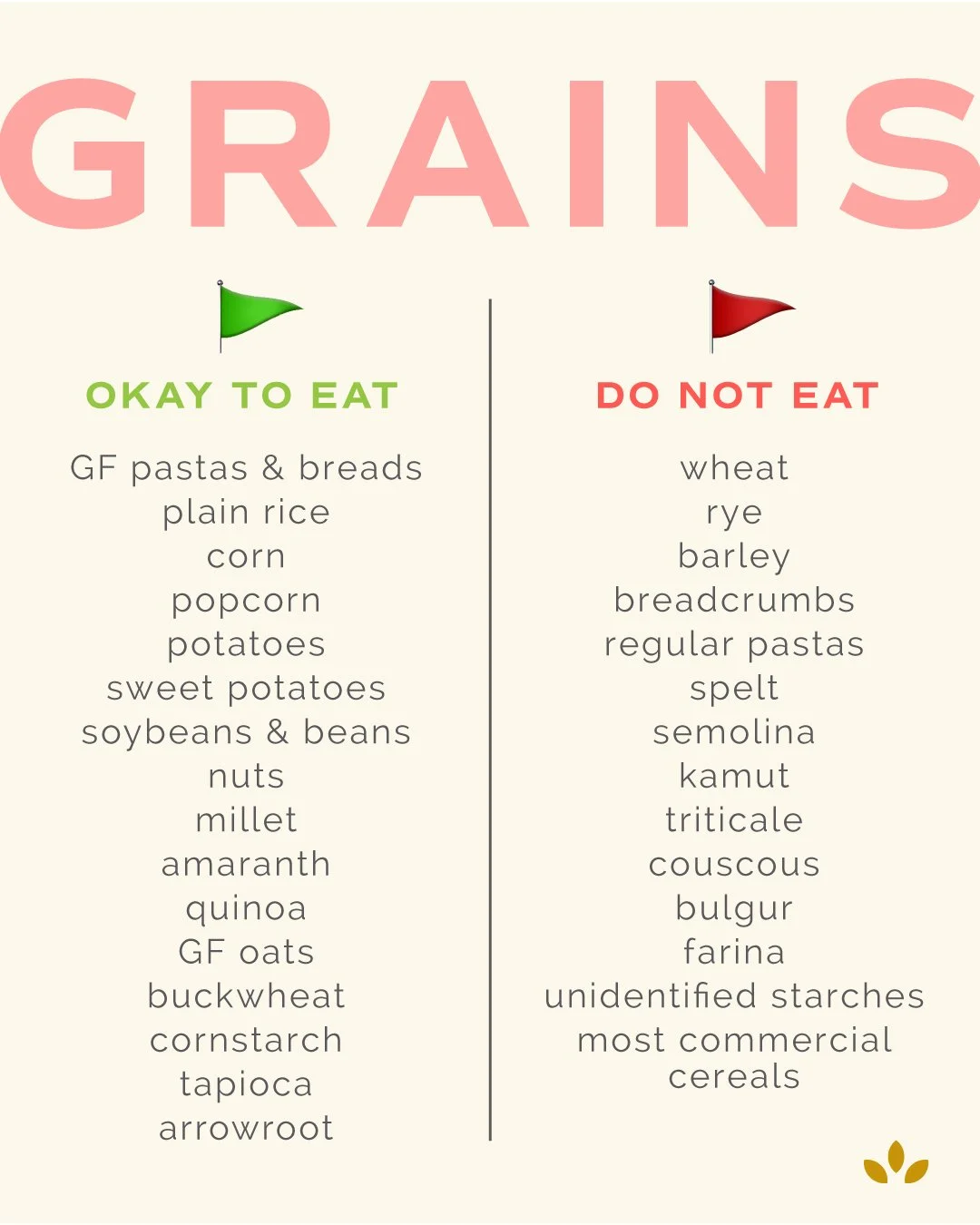 May's not over yet, which means it's still CELIAC AWARENESS MONTH! Tap the flag to save 👆 this handy guide of what's likely safe to consume and sneaky foods that may contain hidden gluten. 

As always, double-check labels before eating anything to a