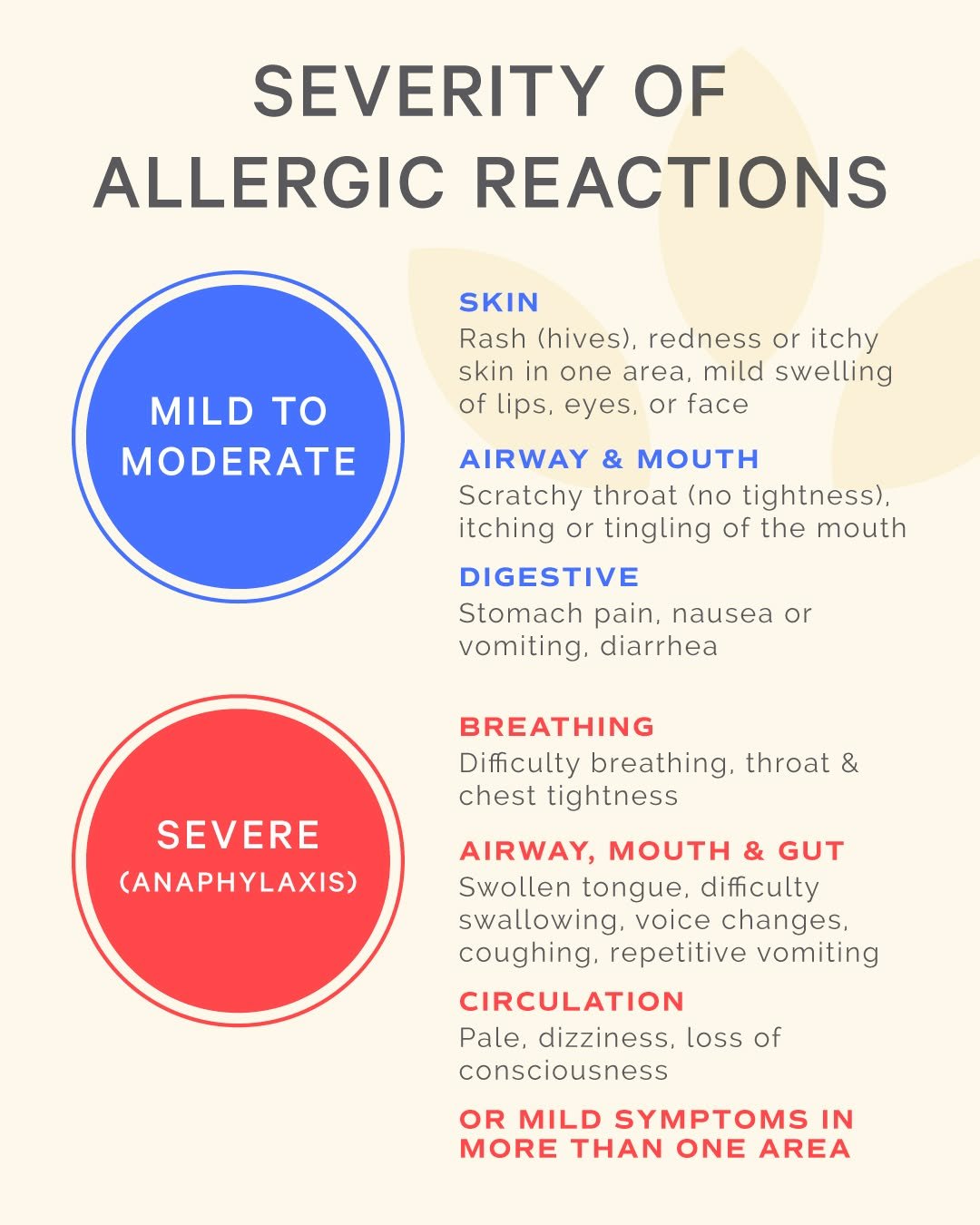 New blog alert!&mdash;Everything you need to know and how to prepare in case you  eat a known allergen. Check our stories to read more!