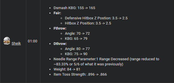  Sheik's full changelist for 1.1.5.