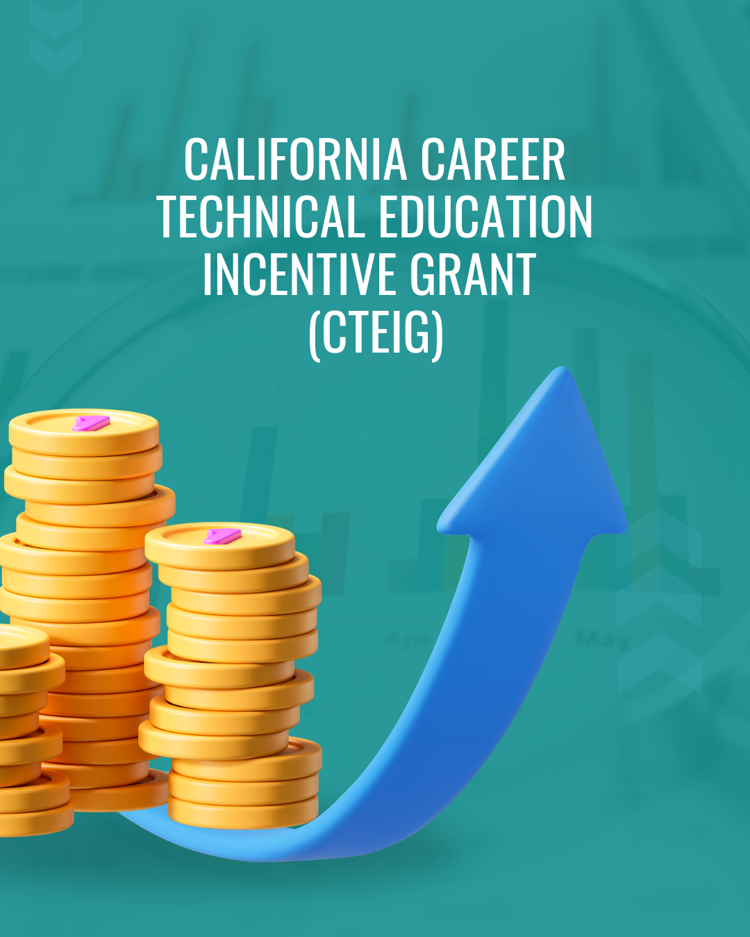 California Career Technical Education Incentive Grant (CTEIG) - SACS Resource Code 6387
