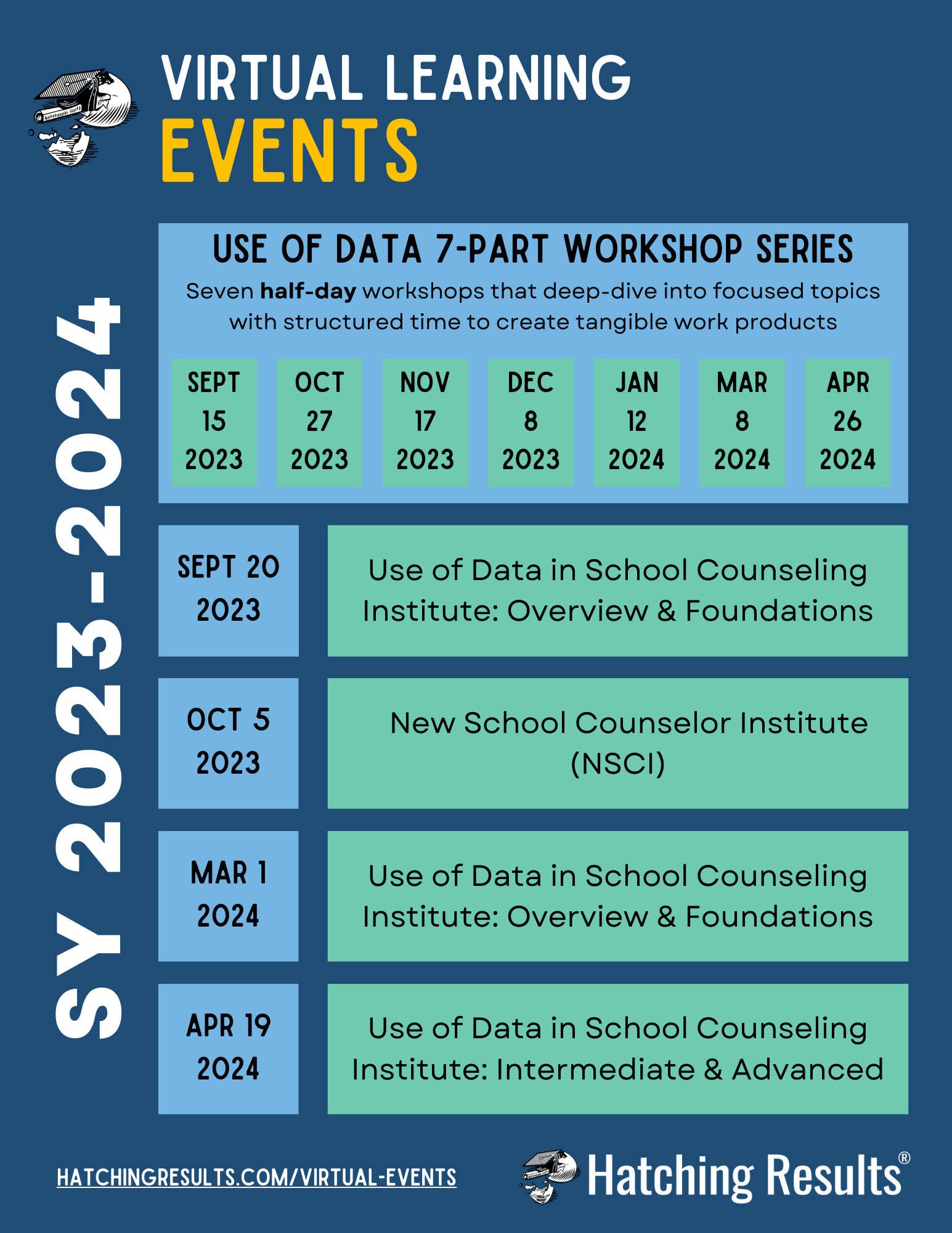 Hello MTSS PLI Attendees! — Hatching Results - School Counselor Training